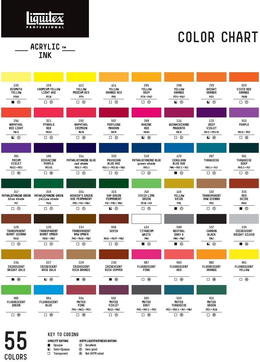 Liquitex Acrylic Ink Chart.jpg