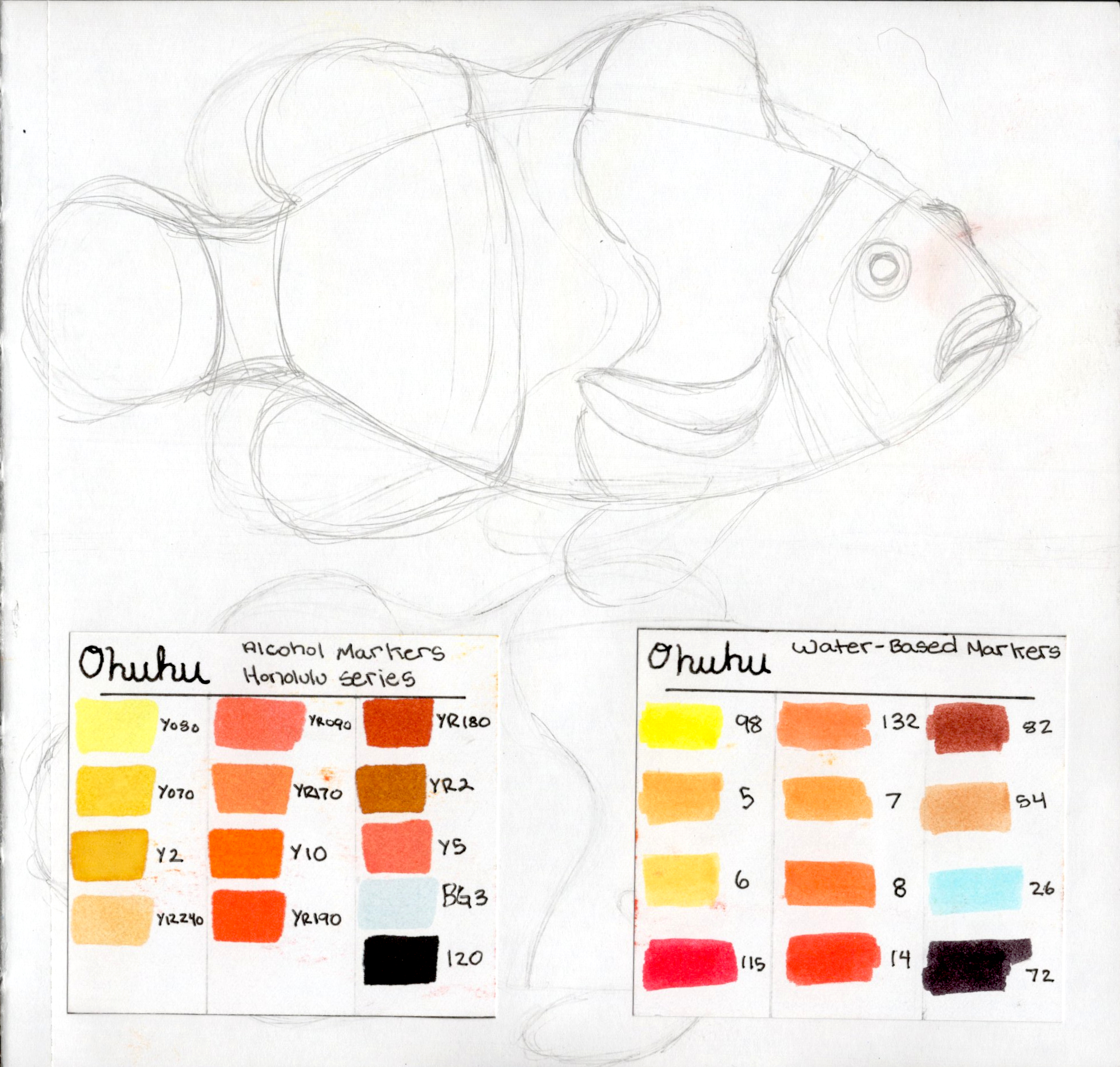 Fish and Swatches SB 300.jpg315