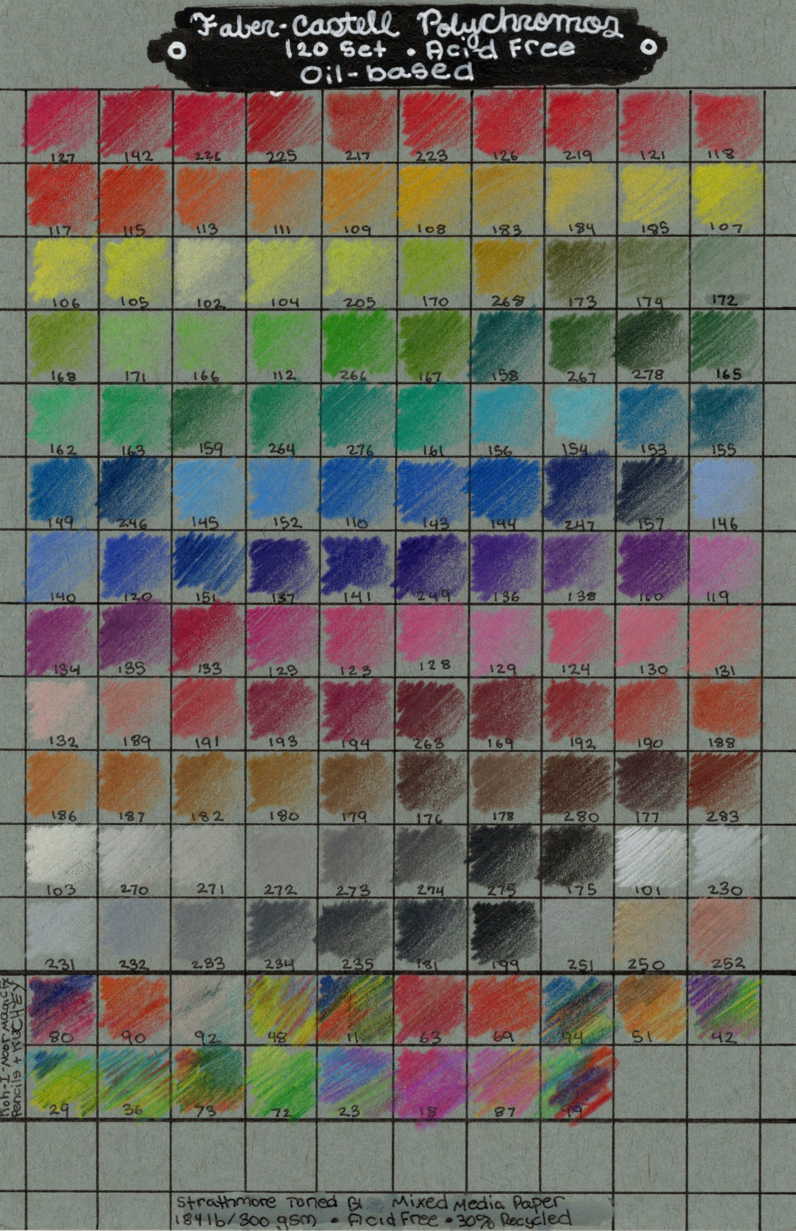 FCStrathBlueSw.jpg300