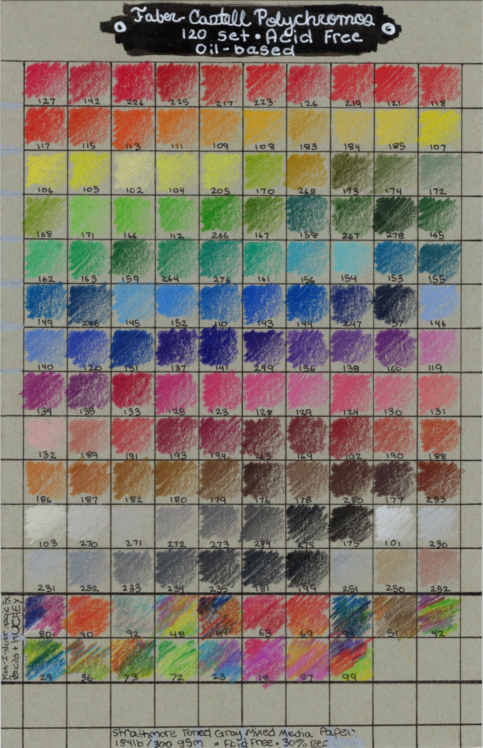 FCStrathGraySw.jpg300