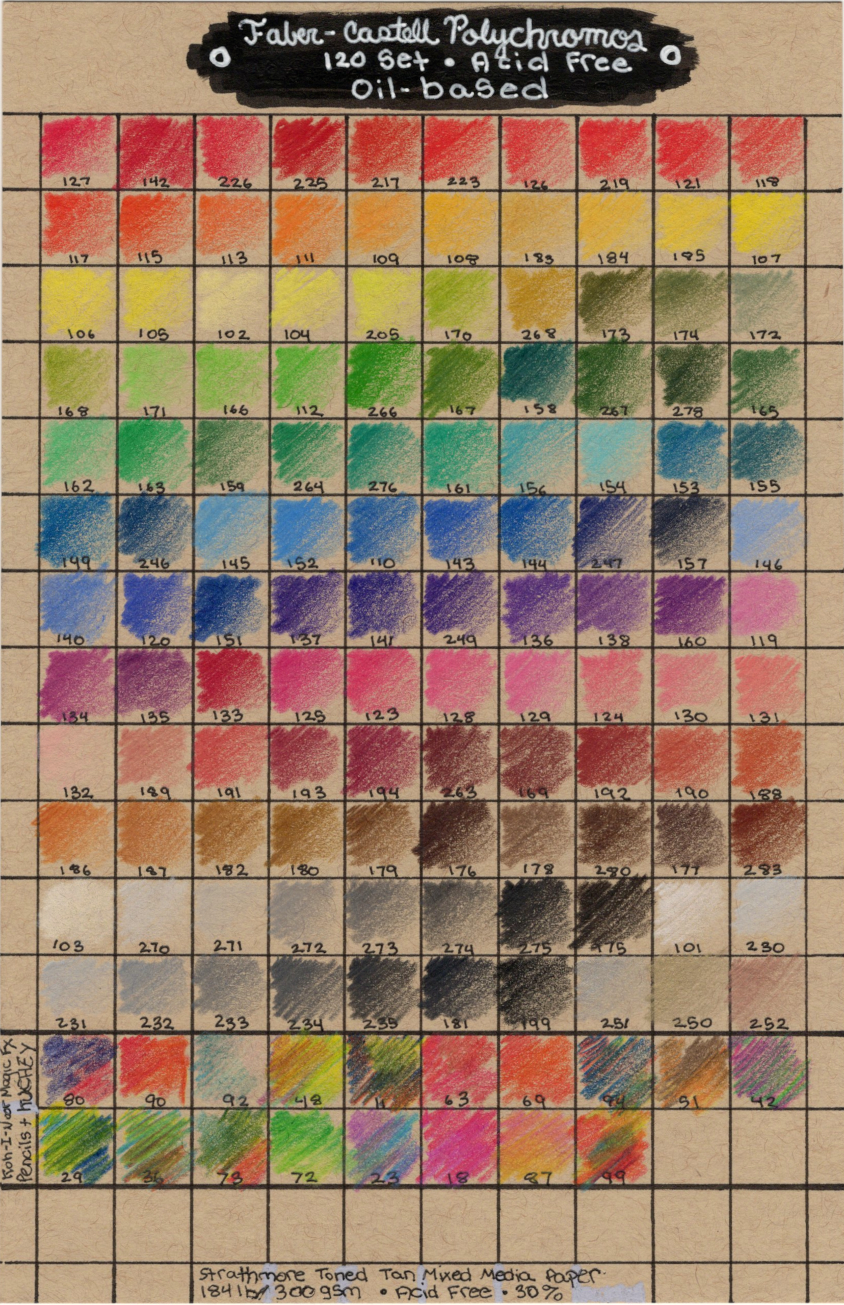 FCStrathTanSw.jpg300