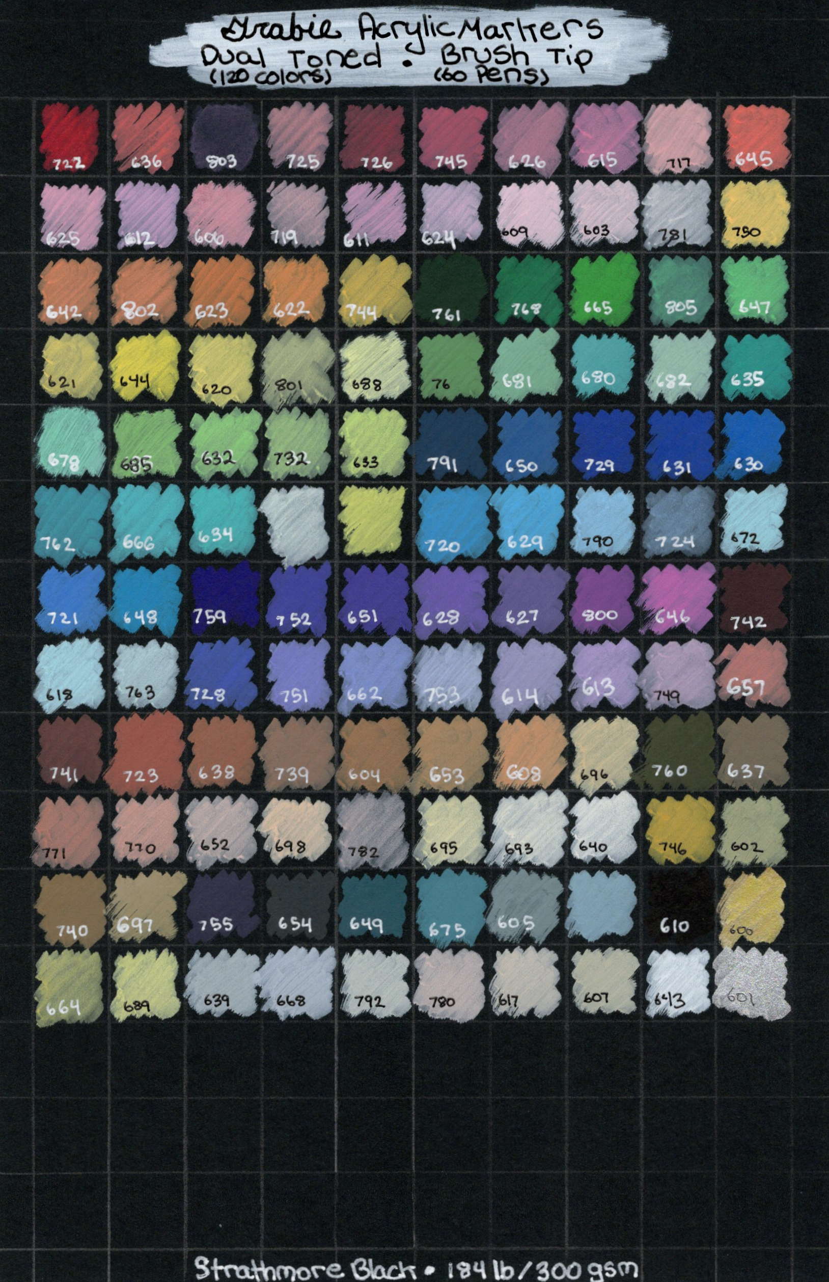 GAMStrathBlackSw.jpg300