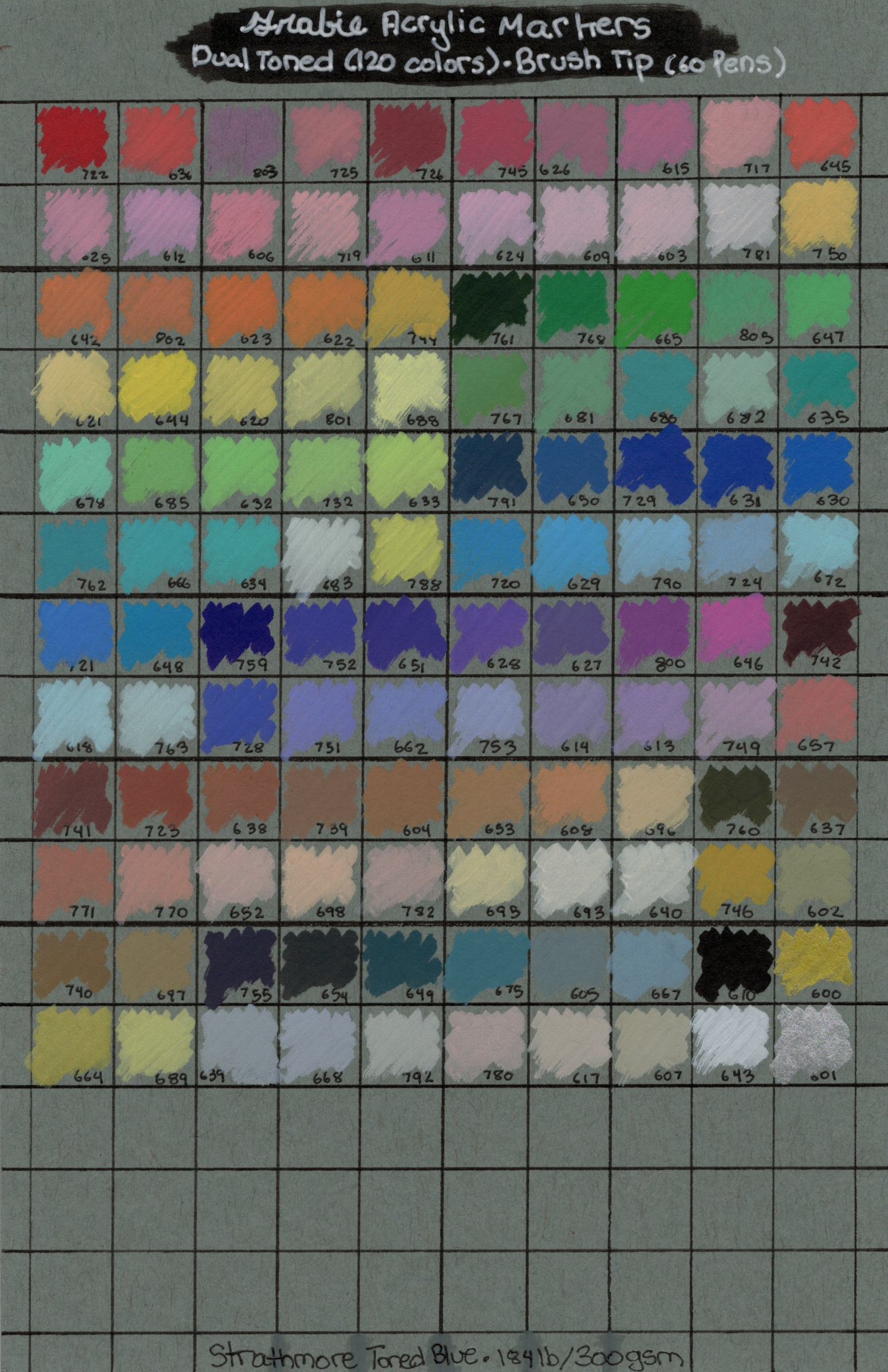 GAMStrathBlueSw.jpg300