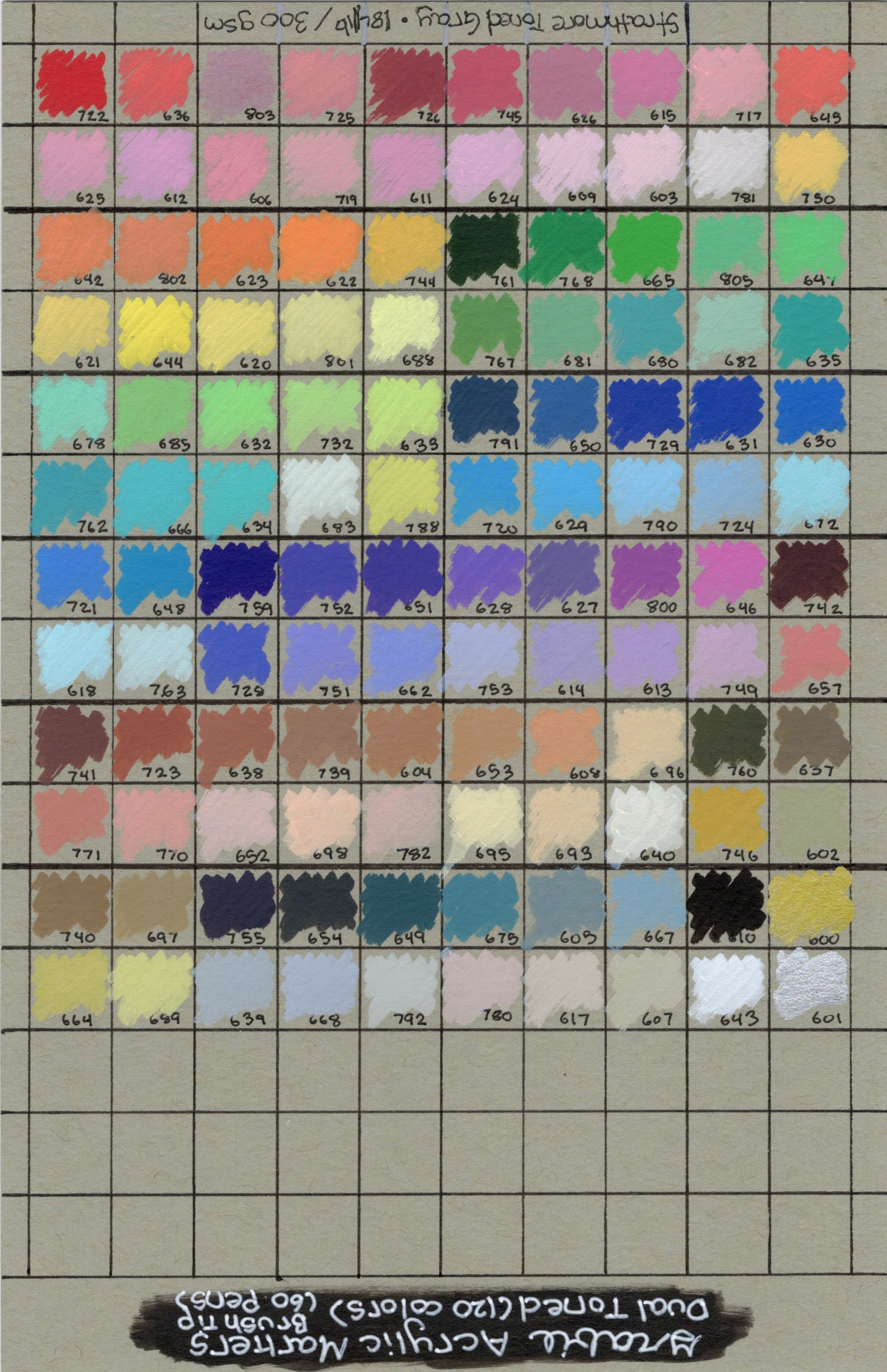 GAMStrathGraySw.jpg300