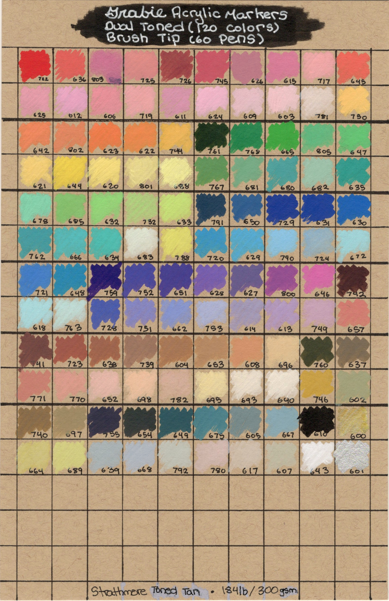 GAMStrathTanSw.jpg300