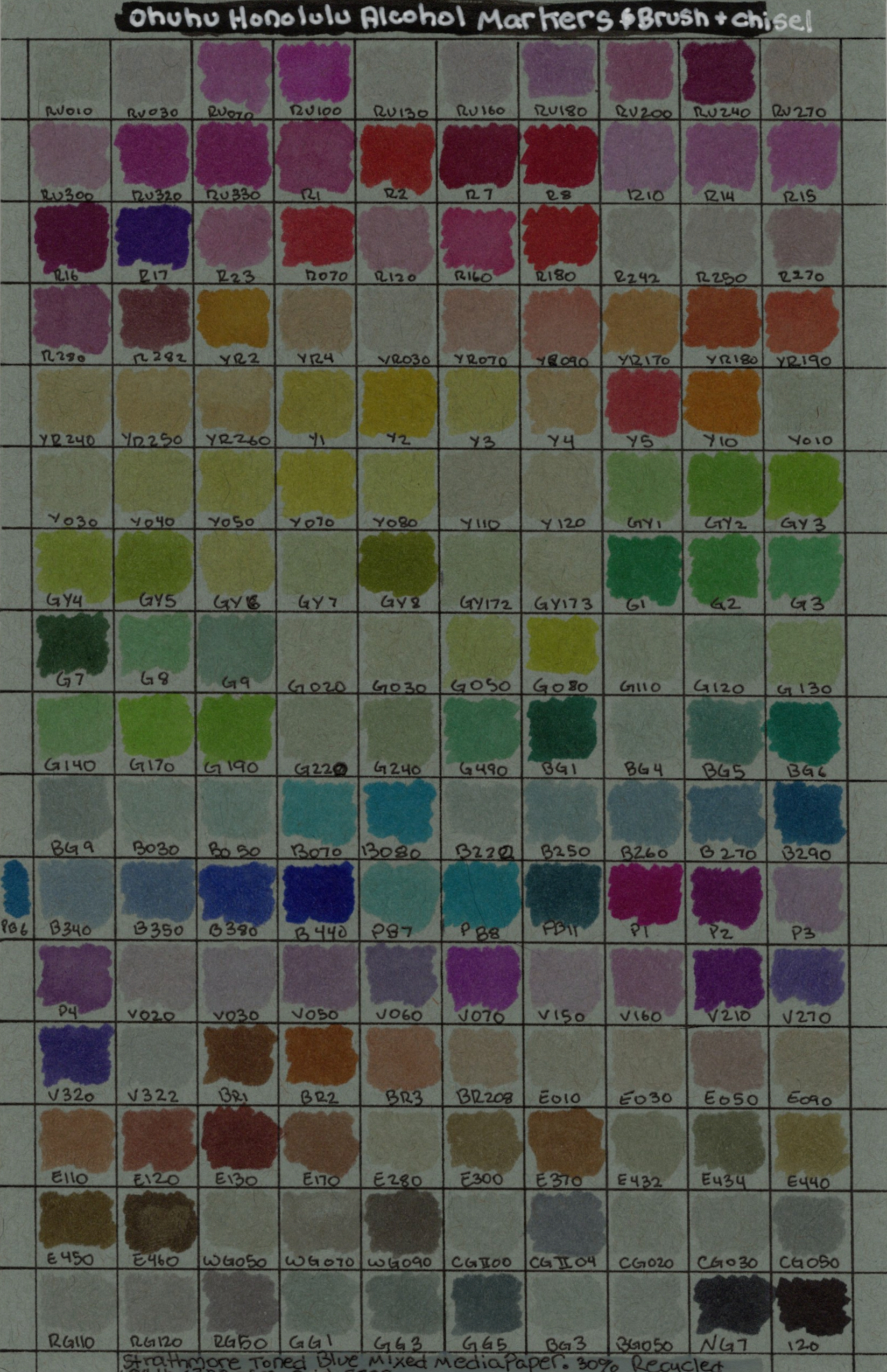 OHStrathBlueSw.jpg300