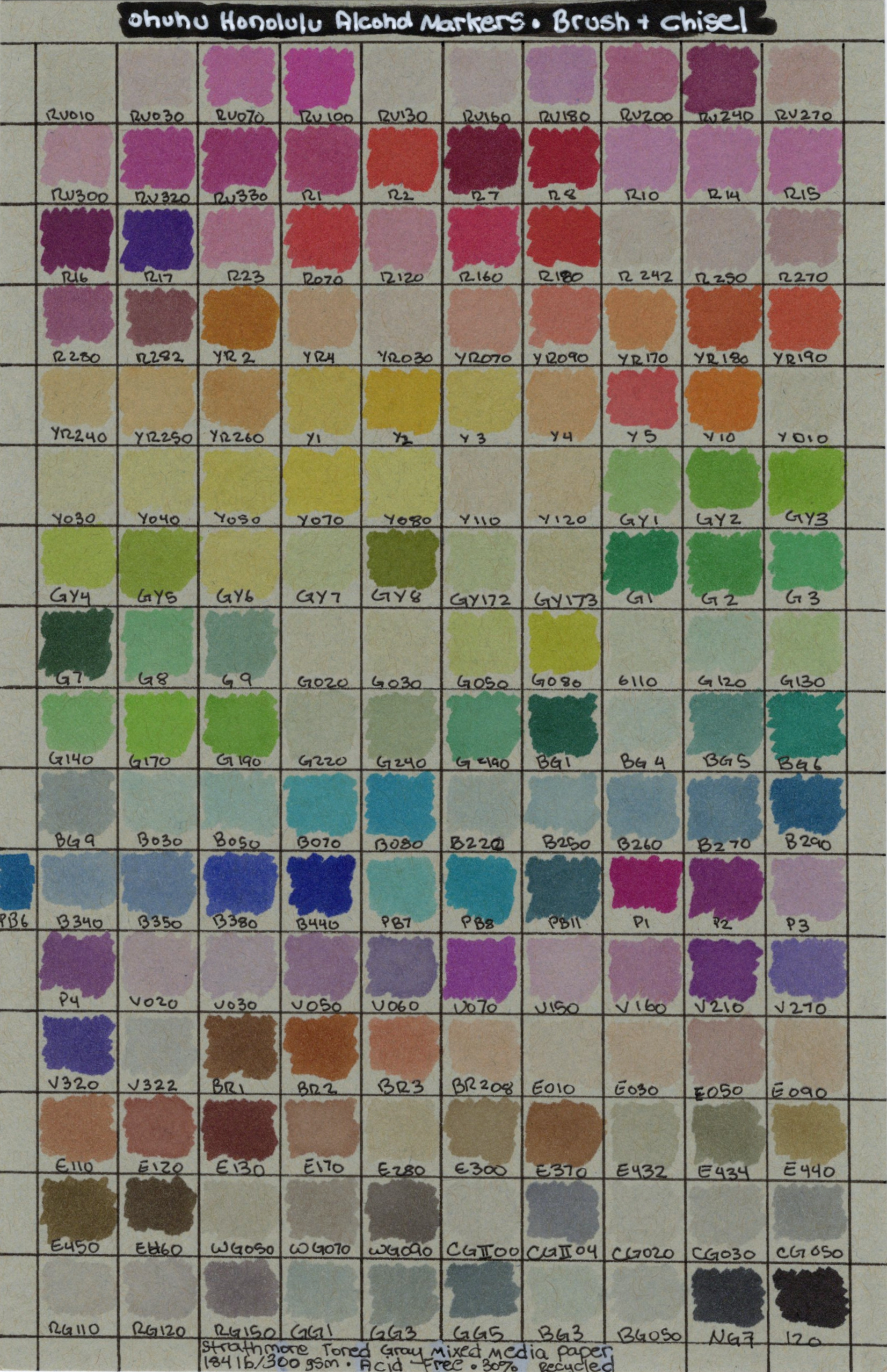 OHStrathGraySw.jpg300