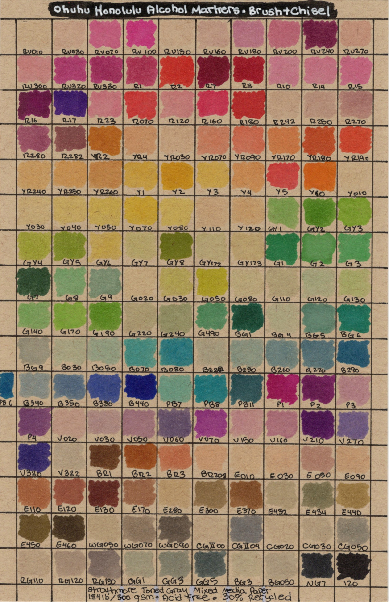 OHStrathTanSw.jpg300