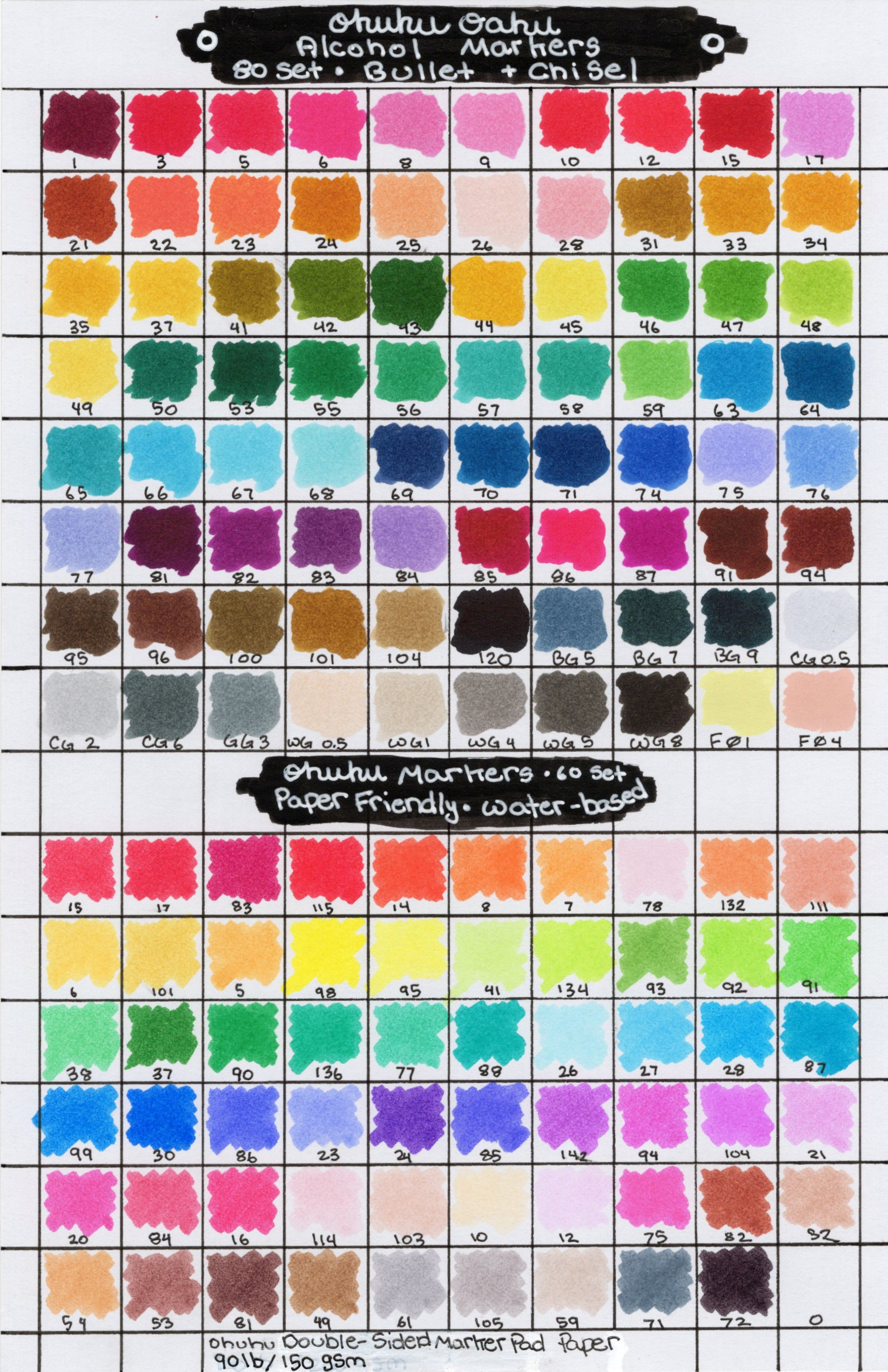 OOOhuhuDoubleSidedSw.jpg300