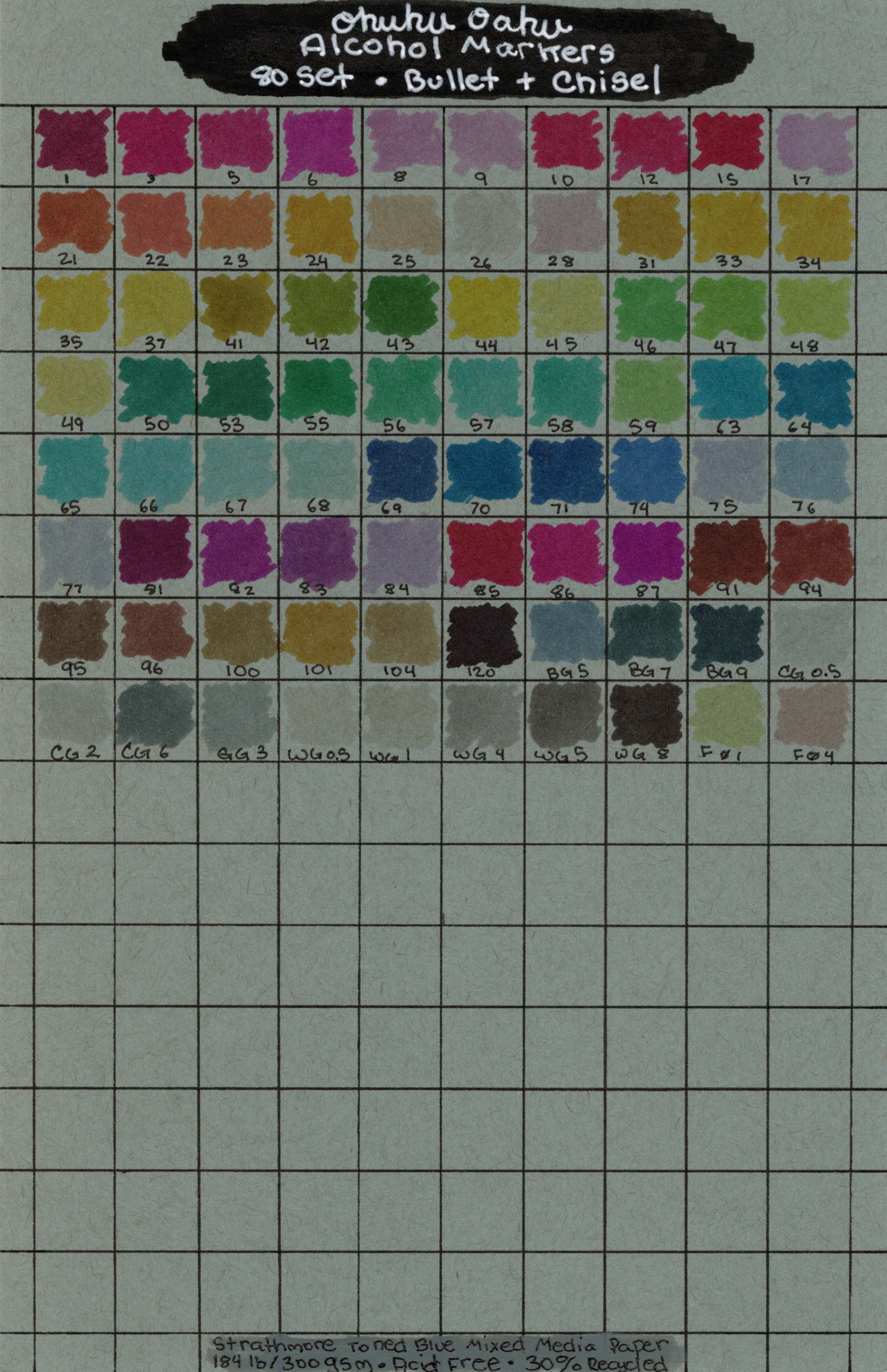 OOStrathBlueSw.jpg300