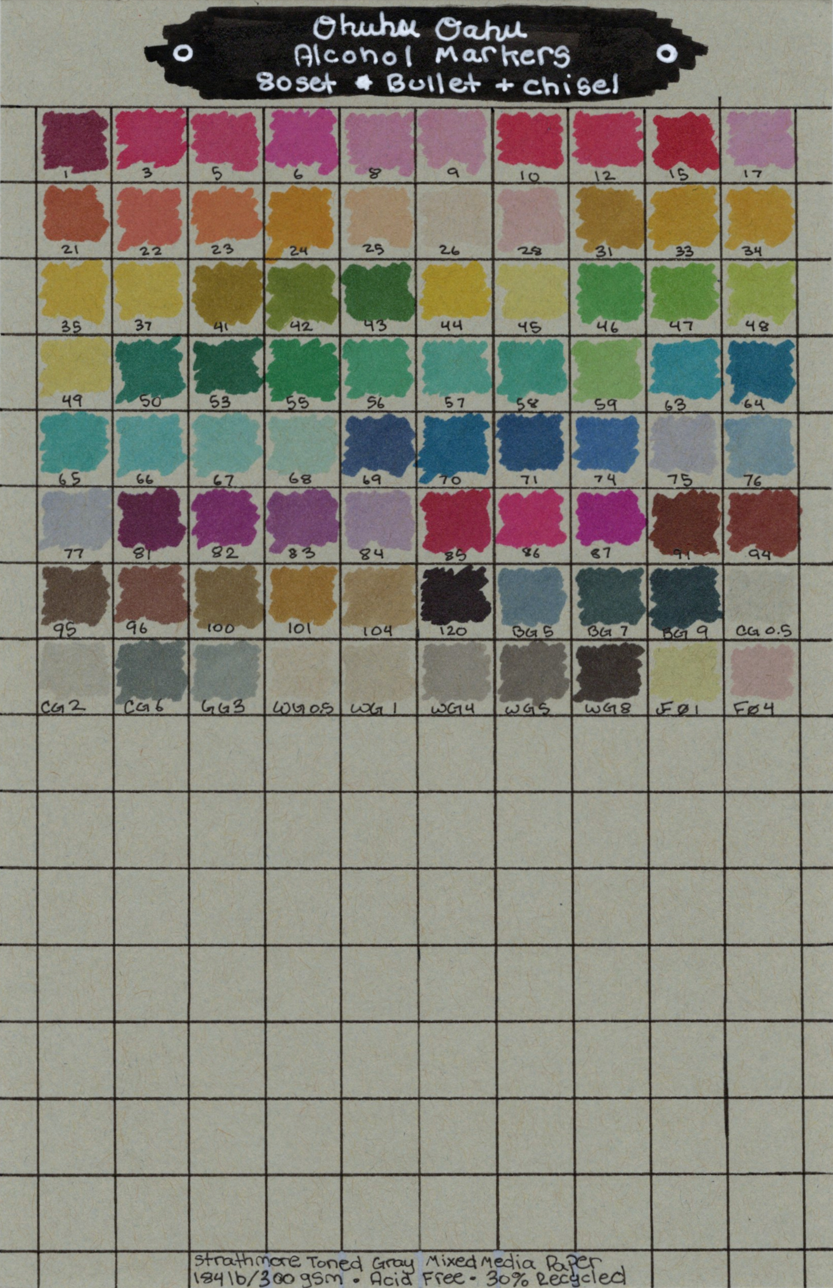 OOStrathGraySw.jpg300