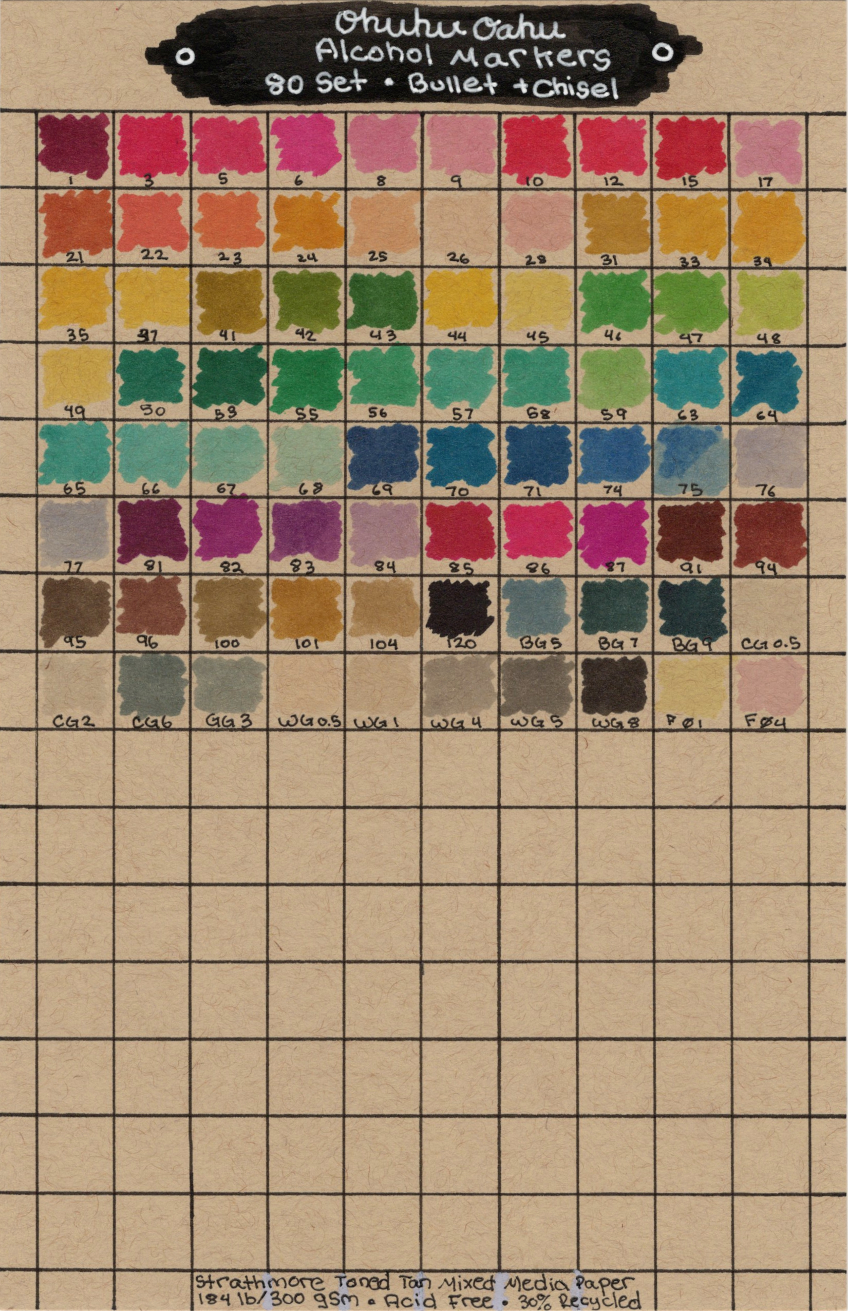 OOStrathTanSw.jpg300