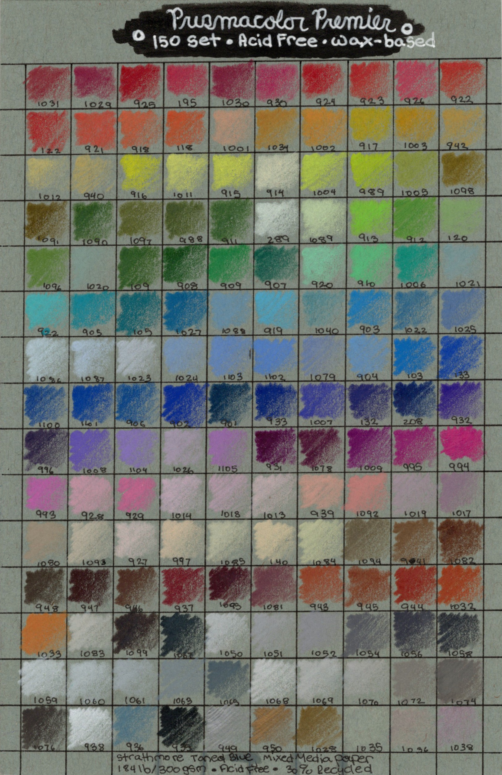 PCStrathBlueSw.jpg300