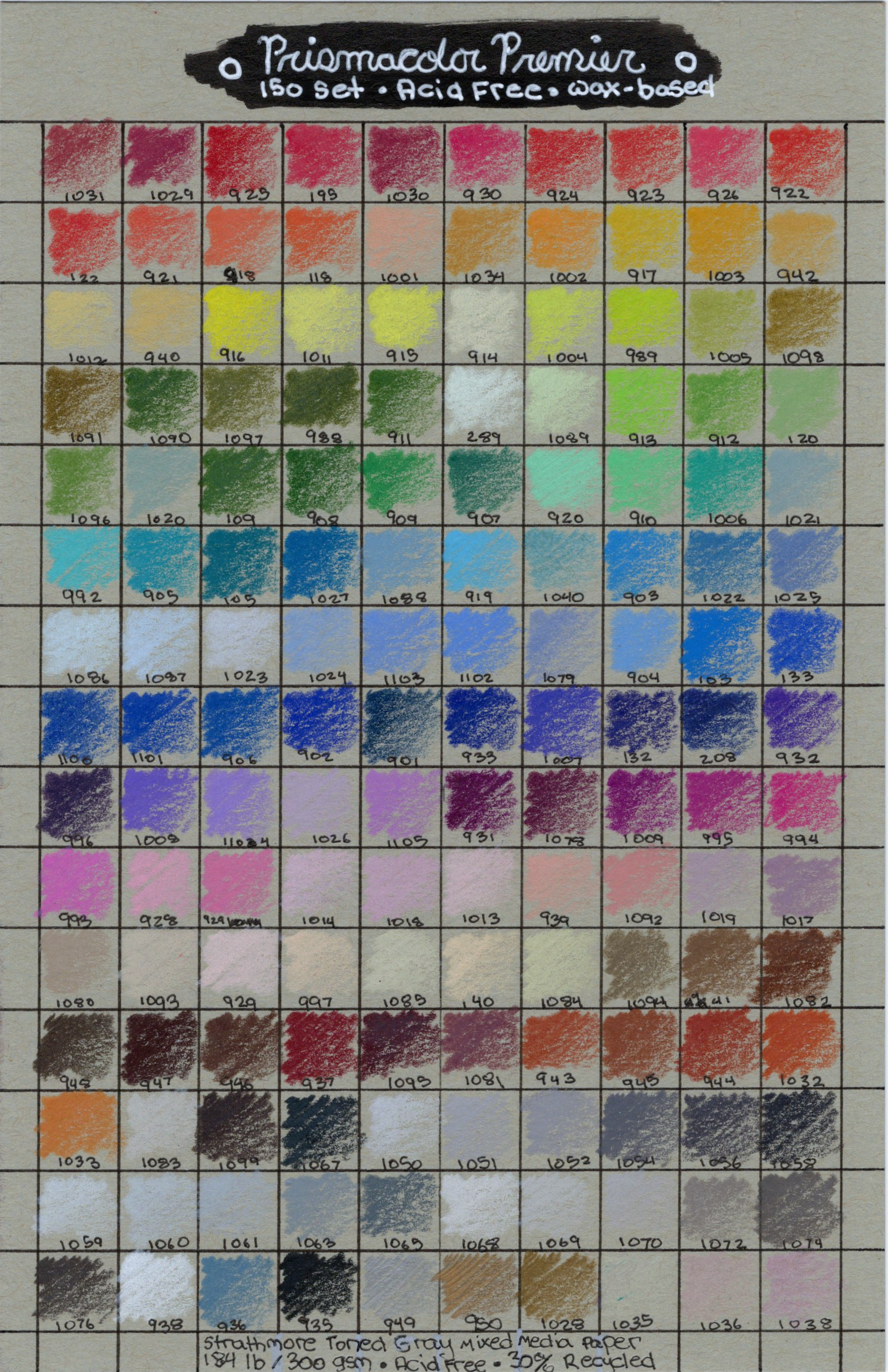 PCStrathGraySw.jpg300